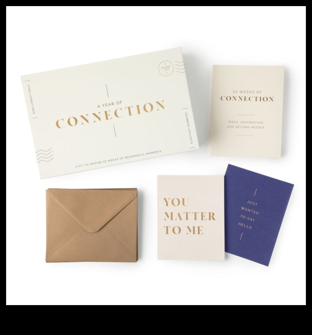 Conexiuni captivante: Dezvăluirea ideilor speciale de cadouri