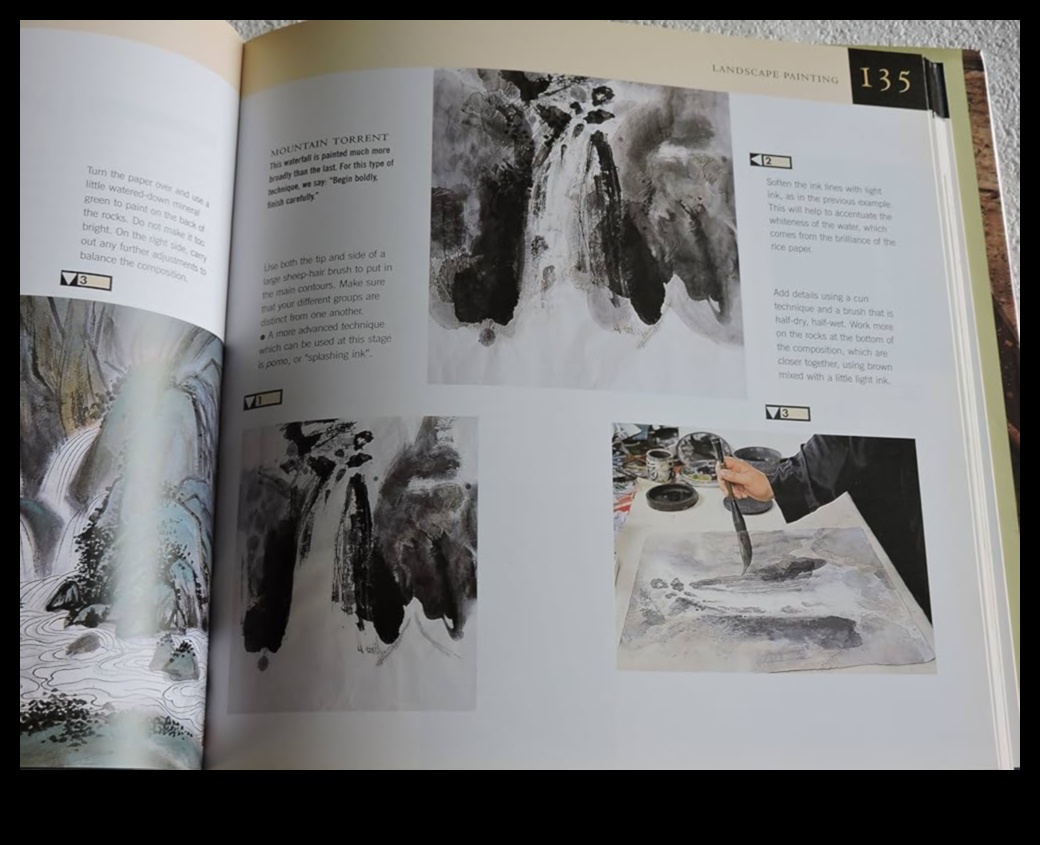 Ink Horizons: Navigarea peisajului tehnicilor avansate