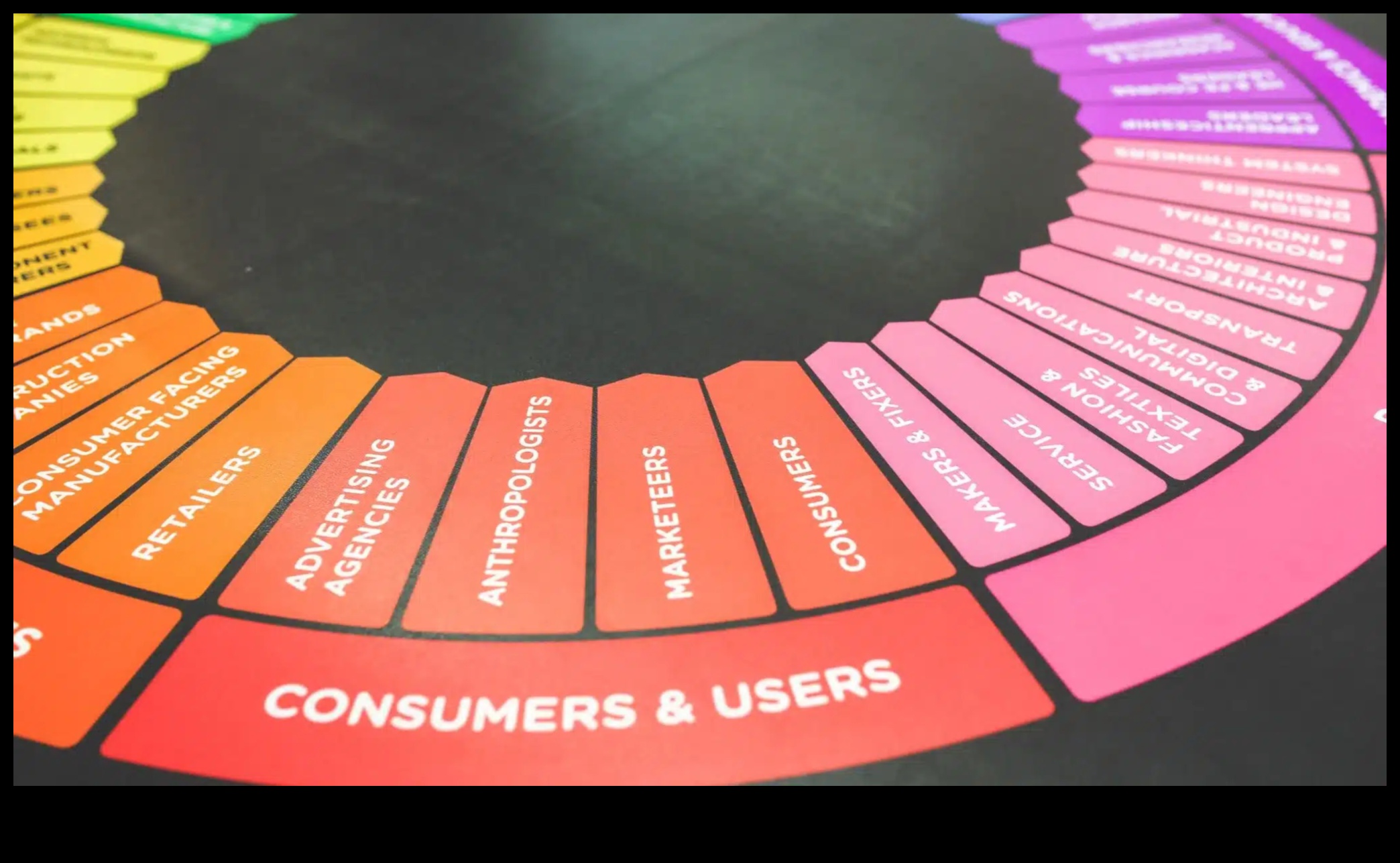 Codarea colorată Puterea nuanțelor în designul web 3 Codare colorată: puterea nuanțelor în designul web