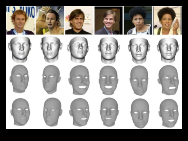 Evoluția modelării expresiei 3D de-a lungul secolelor 4 Evoluția expresiei: modelarea 3D de-a lungul veacurilor