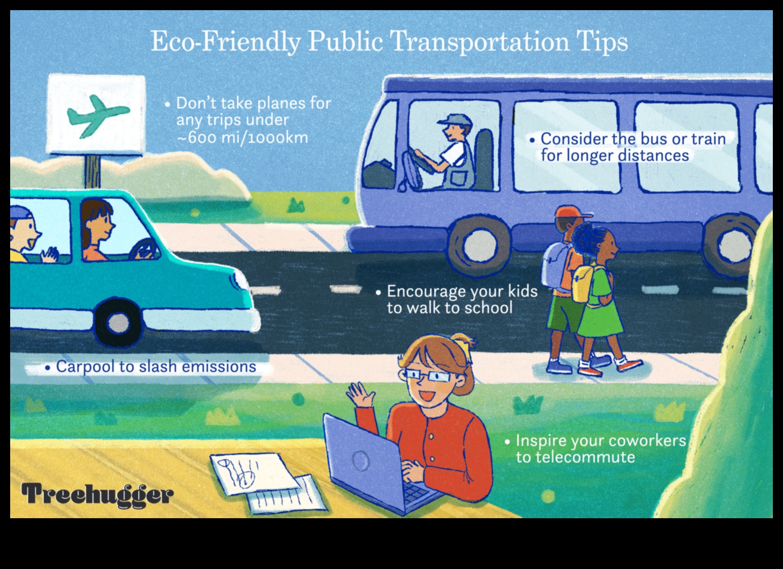 Călătorii mai ecologice Cum vă poate ajuta transportul public să trăiți în mod durabil 4 Naveta ecologică: contribuția transportului public la o viață durabilă