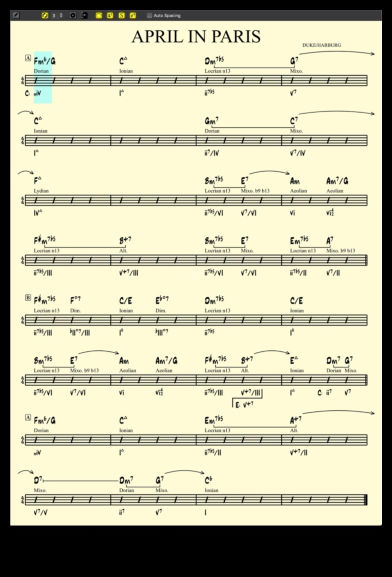 Armonia armonică: Sfaturi pentru cadou muzical pentru tatăl cu suflet melodic