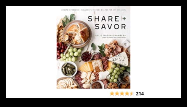 Savurați și împărtășiți rețete de gustări delicioase pentru a vă impresiona oaspeții 2 Savurați și împărtășiți: Rețete de gustări delicioase pentru a impresiona