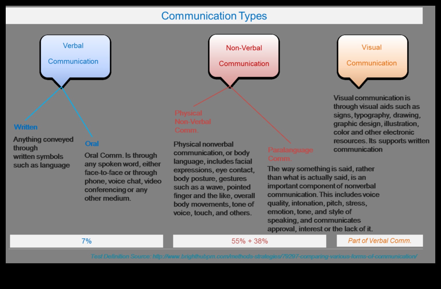 Limbajul designului produsului: comunicarea prin formă și funcție