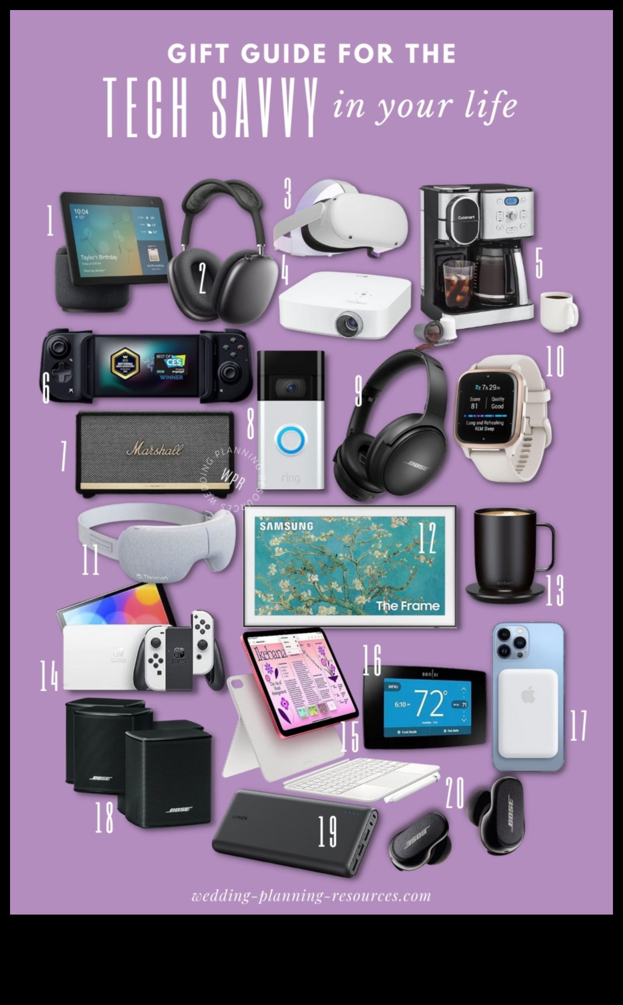 Tech Trailblazer Viitorul dăruirii de cadouri pentru cei cunoscători de tehnologie 4 Tech Trailblazer: Cadouri de ultimă oră pentru Ziua Îndrăgostiților