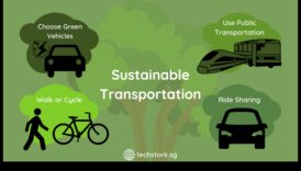 Călătorii mai ecologice Cum vă cumva a sustine transportul ajutor să trăiți în mod trainic 2 Naveta ecologică: contribuția transportului public la o viață durabilă