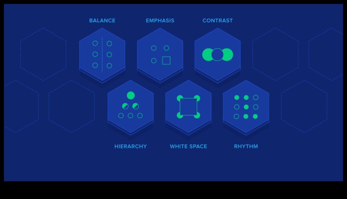 Conversații colorate: limbajul principiilor de design