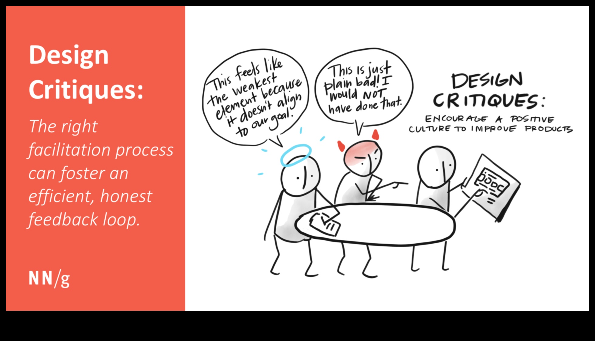 De la concept la rafinament Un ghid al designerului pentru o critică eficientă 1 De la concept la rafinament: Manualul designerului de critică eficientă