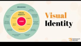 Dialoguri vizuale O conversație vizuală intre branding și conformitate 2 Dialoguri vizuale: conversații în branding și identitate