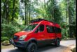 Inovații Van Life: Cele mai noi în tehnologie Van