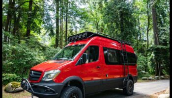 Inovații Van Life: Cele mai noi în tehnologie Van