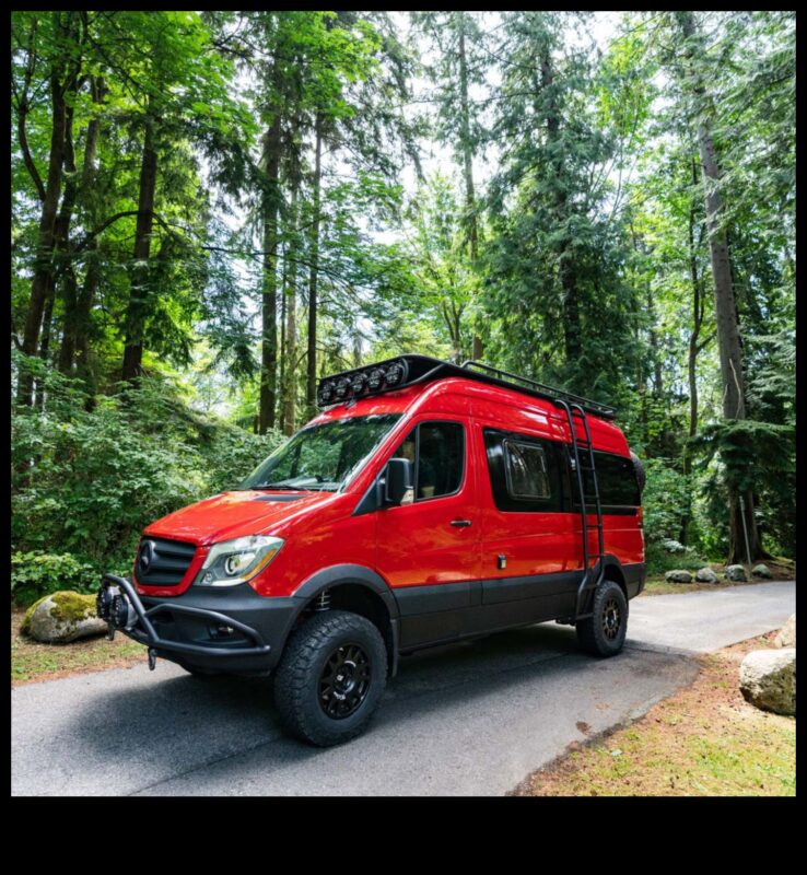 Inovații Van Life: Cele mai noi în tehnologie Van