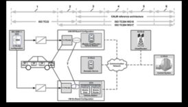 Rețele nomade fiecine conectează pasionații de vehicule hibride din întreaga univers 1 Rețele nomade: construirea de comunități de entuziaști ai vehiculelor hibride